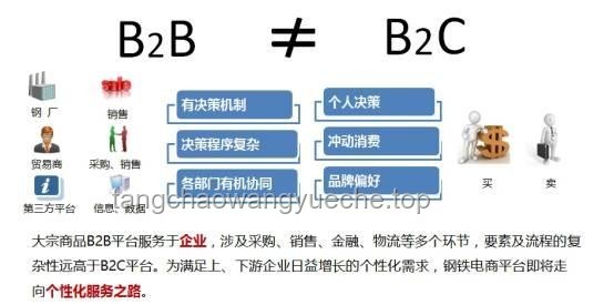 甩柜潮下的物流破局：从被动到主动的供应链革命🌟,数字化,灵活性,创新策略,预测分析